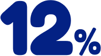 12%